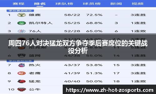 关键词1