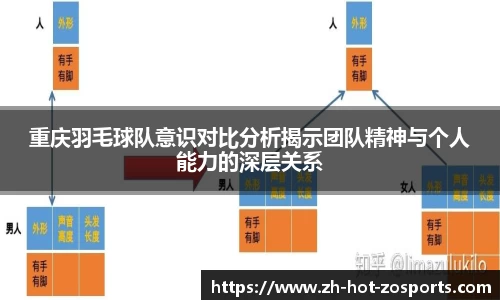 关键词3