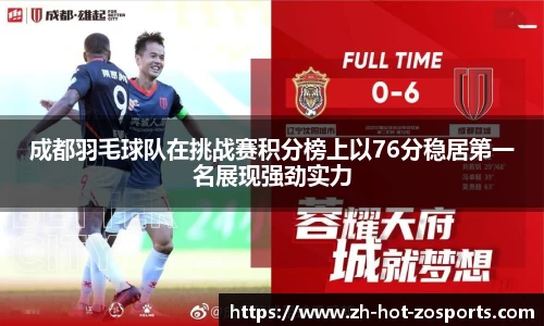 成都羽毛球队在挑战赛积分榜上以76分稳居第一名展现强劲实力